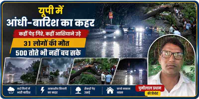 उत्तर प्रदेश में तेज आंधी, बारिश और बिजली गिरने से हुई तबाही को दर्शाती फीचर इमेज, जिसमें क्षतिग्रस्त पेड़, बारिश का दृश्य और रिपोर्टर चुन्नीलाल प्रधान की तस्वीर शामिल है।