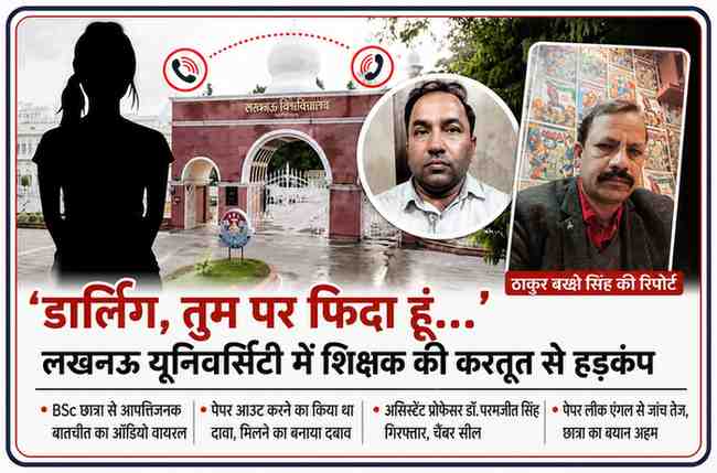 लखनऊ यूनिवर्सिटी विवाद पर आधारित फीचर इमेज, जिसमें आरोपी असिस्टेंट प्रोफेसर, छात्रा की सांकेतिक तस्वीर और रिपोर्टर ठाकुर बख्श सिंह दिखाई दे रहे हैं।