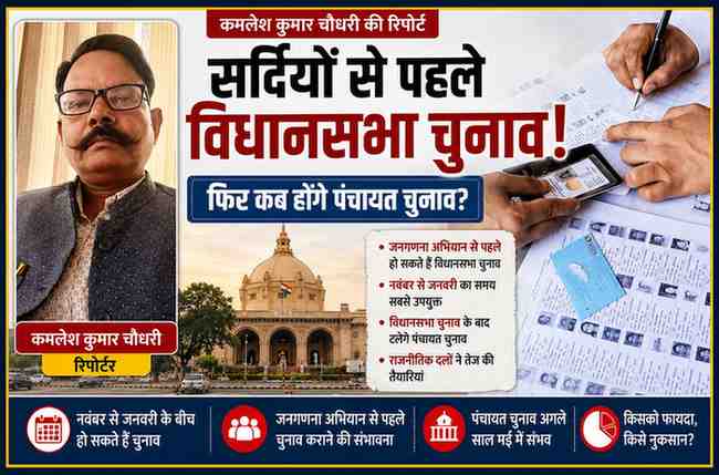 रिपोर्टर कमलेश कुमार चौधरी के साथ उत्तर प्रदेश विधानसभा चुनाव, मतदाता सूची सत्यापन और पंचायत चुनाव की संभावनाओं को दर्शाती फीचर इमेज।