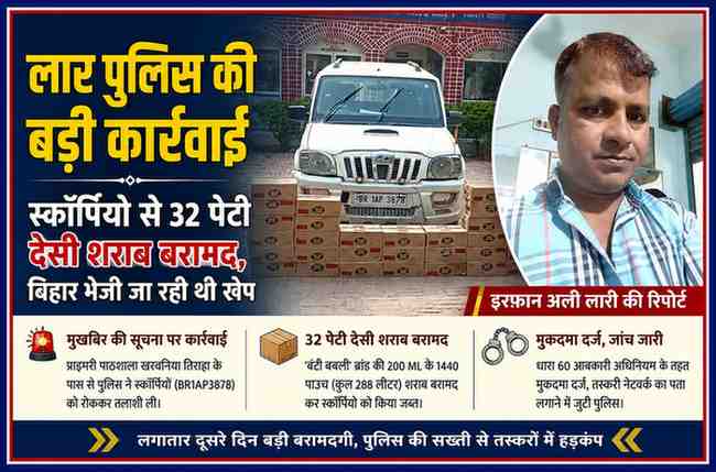 देवरिया में लार पुलिस द्वारा स्कॉर्पियो वाहन से बरामद 32 पेटी देसी शराब के साथ रिपोर्टर इरफान अली लारी की फीचर इमेज