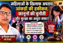 महिलाओं के खिलाफ बढ़ते अपराधों पर आधारित फीचर इमेज, जिसमें NCRB 2023 रिपोर्ट के आंकड़े, महिला सुरक्षा का मुद्दा और रिपोर्टर चुन्नीलाल प्रधान की तस्वीर प्रदर्शित है।