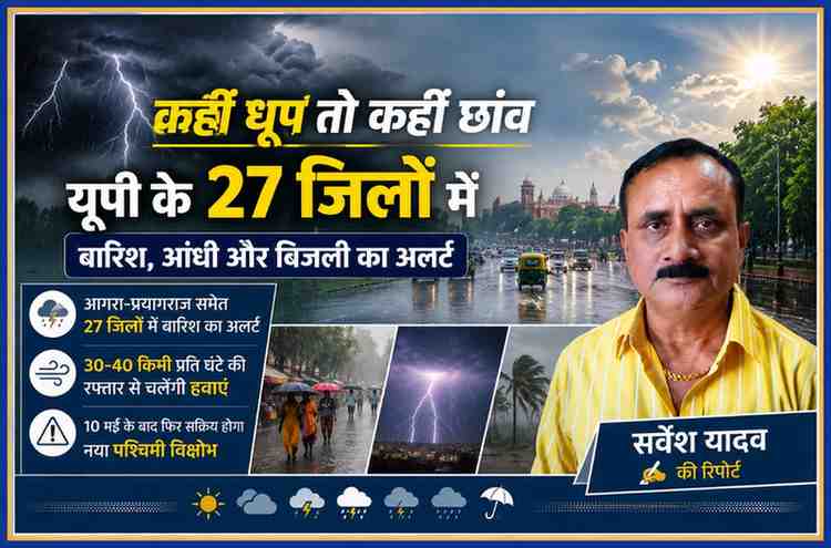 रिपोर्टर सर्वेश यादव की तस्वीर के साथ उत्तर प्रदेश में बारिश, आंधी और बिजली अलर्ट पर आधारित फीचर इमेज