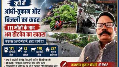 उत्तर प्रदेश में आंधी-तूफान से हुई तबाही को दर्शाती फीचर इमेज, जिसमें गिरे पेड़, क्षतिग्रस्त वाहन और रिपोर्टर कमलेश कुमार चौधरी की तस्वीर शामिल है।