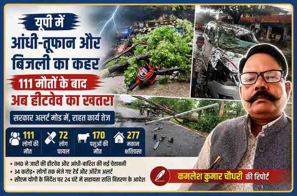 उत्तर प्रदेश में आंधी-तूफान से हुई तबाही को दर्शाती फीचर इमेज, जिसमें गिरे पेड़, क्षतिग्रस्त वाहन और रिपोर्टर कमलेश कुमार चौधरी की तस्वीर शामिल है।