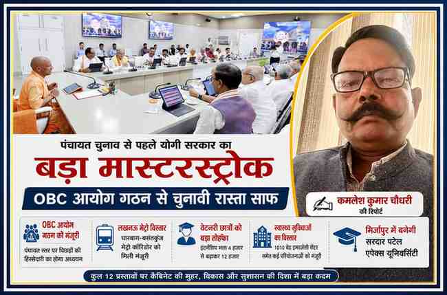 उत्तर प्रदेश कैबिनेट बैठक की तस्वीर के साथ रिपोर्टर कमलेश कुमार चौधरी का फीचर इमेज, जिसमें पंचायत चुनाव, OBC आयोग और योगी सरकार के बड़े फैसलों को दर्शाया गया है।