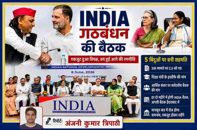 नई दिल्ली में आयोजित INDIA गठबंधन की बैठक में राहुल गांधी, अखिलेश यादव, ममता बनर्जी, सोनिया गांधी और अन्य विपक्षी नेता साझा रणनीति पर चर्चा करते हुए।