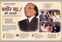 उर्दू के महान शायर बशीर बद्र की विभिन्न साहित्यिक आयोजनों की दुर्लभ तस्वीरों पर आधारित श्रद्धांजलि फीचर इमेज, जिसमें उनकी शायरी और साहित्यिक विरासत को दर्शाया गया है।