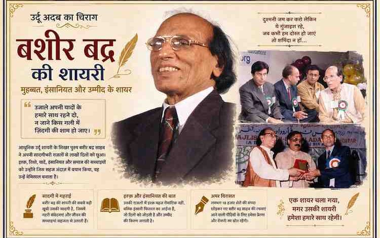 उर्दू के महान शायर बशीर बद्र की विभिन्न साहित्यिक आयोजनों की दुर्लभ तस्वीरों पर आधारित श्रद्धांजलि फीचर इमेज, जिसमें उनकी शायरी और साहित्यिक विरासत को दर्शाया गया है।