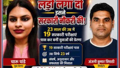 चारू पांडे और रिपोर्टर अंजनी कुमार त्रिपाठी के साथ तैयार फीचर इमेज, जिसमें 23 वर्ष की उम्र में 19 सरकारी परीक्षाएं पास करने की प्रेरक सफलता कहानी दर्शाई गई है।