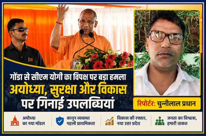 गोंडा की जनसभा में मुख्यमंत्री योगी आदित्यनाथ संबोधित करते हुए, साथ में रिपोर्टर चुन्नीलाल प्रधान की तस्वीर और अयोध्या, सुरक्षा तथा विकास से जुड़ा फीचर ग्राफिक।