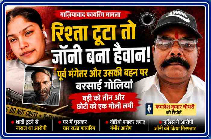 गाजियाबाद फायरिंग मामले की फीचर इमेज, जिसमें पीड़िता, आरोपी और रिपोर्टर कमलेश कुमार चौधरी की तस्वीर के साथ गोलीबारी की घटना को दर्शाया गया है।