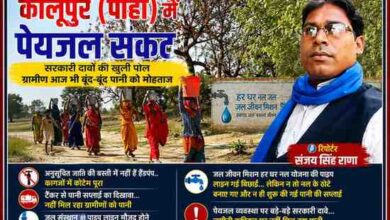 चित्रकूट के कालूपुर (पाही) गांव में पेयजल संकट पर आधारित फीचर इमेज, जिसमें रिपोर्टर संजय सिंह राणा की तस्वीर, पानी ढोती ग्रामीण महिलाएं और जल जीवन मिशन की योजना का दृश्य दर्शाया गया है।