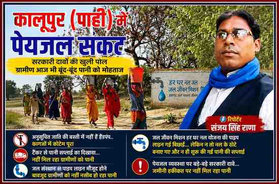चित्रकूट के कालूपुर (पाही) गांव में पेयजल संकट पर आधारित फीचर इमेज, जिसमें रिपोर्टर संजय सिंह राणा की तस्वीर, पानी ढोती ग्रामीण महिलाएं और जल जीवन मिशन की योजना का दृश्य दर्शाया गया है।