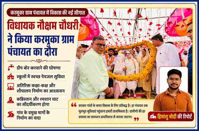 करमूका ग्राम पंचायत में ग्रामीणों द्वारा विधायक नौक्षम चौधरी का स्वागत करते हुए, साथ में रिपोर्टर हिमांशु मोदी की तस्वीर और विकास योजनाओं से संबंधित फीचर इमेज।