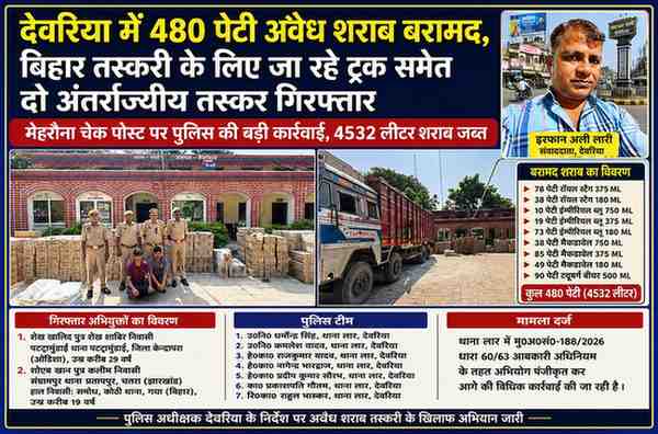 देवरिया के लार थाना पुलिस द्वारा मेहरौना चेक पोस्ट पर पकड़ी गई 480 पेटी अवैध शराब, ट्रक, पुलिस टीम और संवाददाता इरफान अली लारी की फीचर इमेज।