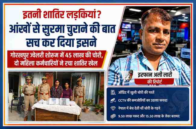 गोरखपुर ज्वेलरी शोरूम चोरी मामले में गिरफ्तार दो महिला कर्मचारी, बरामद गहनों के साथ पुलिस टीम और रिपोर्टर इरफान अली लारी।