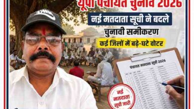 रिपोर्टर कमलेश कुमार चौधरी के साथ यूपी पंचायत चुनाव 2026 की नई मतदाता सूची और ग्रामीण पंचायत बैठक को दर्शाती फीचर इमेज।