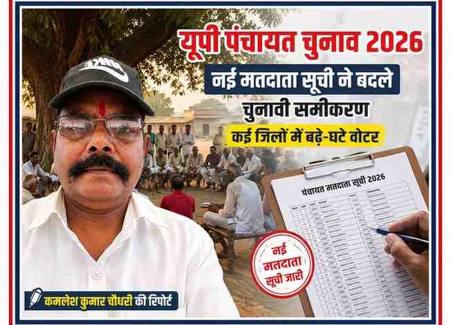 रिपोर्टर कमलेश कुमार चौधरी के साथ यूपी पंचायत चुनाव 2026 की नई मतदाता सूची और ग्रामीण पंचायत बैठक को दर्शाती फीचर इमेज।