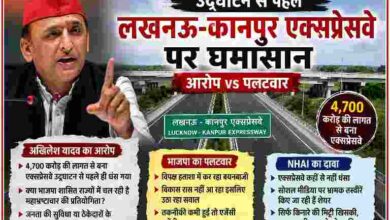 लखनऊ-कानपुर एक्सप्रेसवे की पृष्ठभूमि में अखिलेश यादव की तस्वीर के साथ तैयार फीचर ग्राफिक, जिसमें उद्घाटन से पहले एक्सप्रेसवे को लेकर सपा, भाजपा और एनएचएआई के बीच छिड़े राजनीतिक विवाद को दर्शाया गया है।