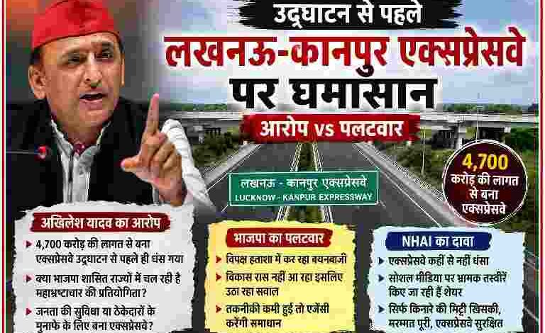 लखनऊ-कानपुर एक्सप्रेसवे की पृष्ठभूमि में अखिलेश यादव की तस्वीर के साथ तैयार फीचर ग्राफिक, जिसमें उद्घाटन से पहले एक्सप्रेसवे को लेकर सपा, भाजपा और एनएचएआई के बीच छिड़े राजनीतिक विवाद को दर्शाया गया है।