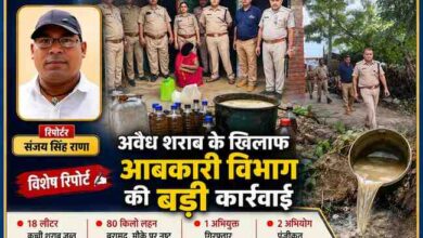 रिपोर्टर संजय सिंह राणा के साथ चित्रकूट में आबकारी विभाग की टीम द्वारा अवैध शराब के विरुद्ध चलाए गए अभियान और जब्ती कार्रवाई का फीचर पोस्टर।
