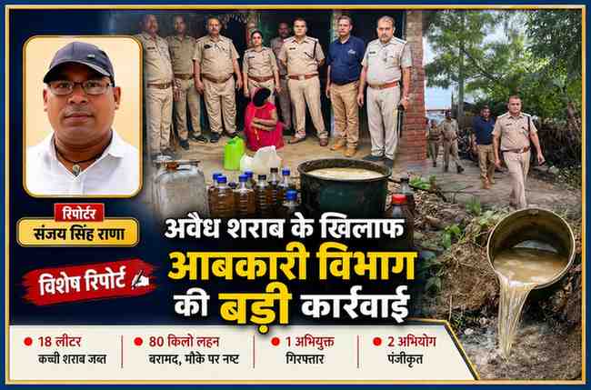 रिपोर्टर संजय सिंह राणा के साथ चित्रकूट में आबकारी विभाग की टीम द्वारा अवैध शराब के विरुद्ध चलाए गए अभियान और जब्ती कार्रवाई का फीचर पोस्टर।