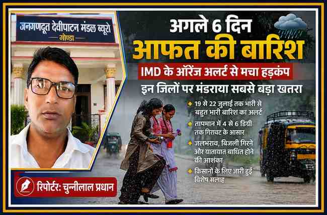 उत्तर प्रदेश में भारी बारिश के ऑरेंज अलर्ट पर आधारित फीचर इमेज, जिसमें रिपोर्टर चुन्नीलाल प्रधान का फोटो और बारिश के दौरान सड़क पार करते लोग दिखाई दे रहे हैं।