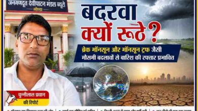 जनगणदूत गोंडा मंडल ब्यूरो के रिपोर्टर चुन्नीलाल प्रधान की तस्वीर के साथ ब्रेक मॉनसून, मॉनसून ट्रफ, बारिश, सूखा और मौसम परिवर्तन को दर्शाती फीचर इमेज।