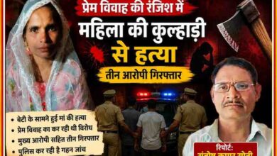 बांदा के बिसंडा क्षेत्र में प्रेम विवाह के विवाद में महिला की हत्या से जुड़ी फीचर इमेज, जिसमें मृतका की तस्वीर, रिपोर्टर संतोष कुमार सोनी का फोटो और हत्या मामले का ग्राफिक डिजाइन दर्शाया गया है।