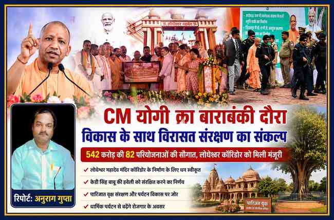 मुख्यमंत्री योगी आदित्यनाथ बाराबंकी में जनसभा को संबोधित करते हुए, लोधेश्वर महादेव कॉरिडोर, विकास परियोजनाओं और रिपोर्टर अनुराग गुप्ता की तस्वीर के साथ तैयार फीचर इमेज।