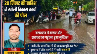 जौनपुर के मुफ़्तीगंज बाजार में बारिश के बाद जलभराव की स्थिति दर्शाती फीचर इमेज, जिसमें रिपोर्टर मनोज कुमार की तस्वीर और बाजार में भरे पानी का दृश्य शामिल है।