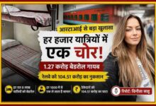 भारतीय रेलवे के एसी कोच में बेडरोल के साथ रिपोर्टर विनीता साहू की तस्वीर, आरटीआई में 1.27 करोड़ बेडरोल चोरी का खुलासा दर्शाती फीचर इमेज।