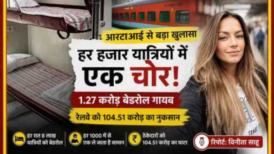 भारतीय रेलवे के एसी कोच में बेडरोल के साथ रिपोर्टर विनीता साहू की तस्वीर, आरटीआई में 1.27 करोड़ बेडरोल चोरी का खुलासा दर्शाती फीचर इमेज।