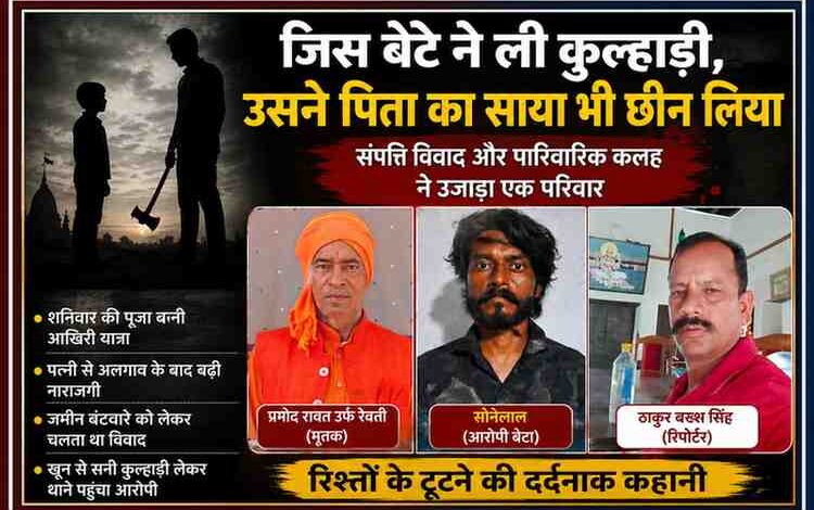 भाजपा मंडल अध्यक्ष प्रमोद रावत, आरोपी बेटे सोनेलाल और रिपोर्टर ठाकुर बख्श सिंह की तस्वीरों से तैयार फीचर इमेज, जो पिता की हत्या और संपत्ति विवाद की घटना को दर्शाती है।