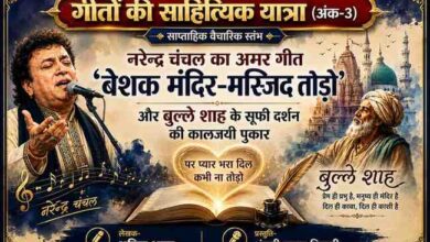 नरेन्द्र चंचल और सूफी संत बुल्ले शाह पर आधारित फीचर इमेज, जिसमें प्रेम, मानवता, भारतीय सांस्कृतिक चेतना और ‘बेशक मंदिर–मस्जिद तोड़ो’ गीत का साहित्यिक विश्लेषण दर्शाया गया है।