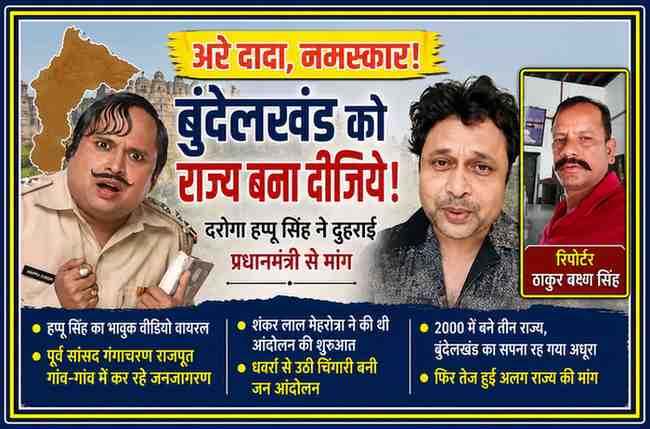 टीवी कलाकार योगेश त्रिपाठी (दरोगा हप्पू सिंह) की बुंदेलखंड को अलग राज्य बनाने की अपील और रिपोर्टर ठाकुर बख्श सिंह के साथ तैयार फीचर न्यूज ग्राफिक।