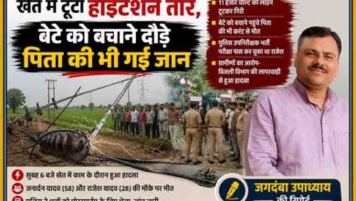 बलिया में खेत में टूटा हाईटेंशन तार, करंट की चपेट में आने से पिता-पुत्र की मौत की घटना पर आधारित फीचर इमेज, जिसमें रिपोर्टर जगदंबा उपाध्याय की तस्वीर और घटनास्थल का दृश्य शामिल है।