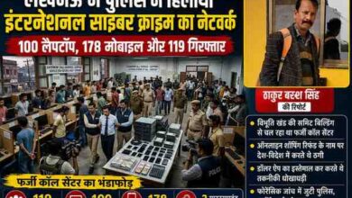 रिपोर्टर ठाकुर बख्श सिंह की तस्वीर के साथ लखनऊ में फर्जी अंतरराष्ट्रीय कॉल सेंटर पर पुलिस छापेमारी, 119 गिरफ्तार, 100 लैपटॉप और 178 मोबाइल बरामद दर्शाती फीचर इमेज।