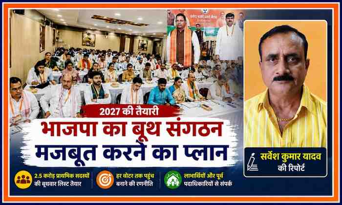 भाजपा प्रदेश कार्यकारिणी की बैठक में 2027 विधानसभा चुनाव की तैयारियों पर चर्चा करते पदाधिकारी तथा रिपोर्टर सर्वेश कुमार यादव की तस्वीर के साथ तैयार फीचर इमेज।