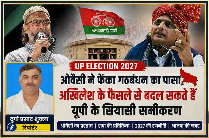 UP Election 2027 में असदुद्दीन ओवैसी और अखिलेश यादव की तस्वीर के साथ गठबंधन प्रस्ताव और बदलते यूपी सियासी समीकरण