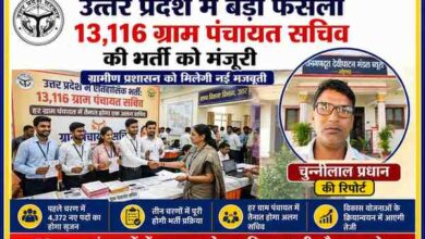 रिपोर्टर चुन्नीलाल प्रधान की तस्वीर के साथ उत्तर प्रदेश में 13,116 ग्राम पंचायत सचिव भर्ती और ग्रामीण प्रशासन सुदृढ़ीकरण को दर्शाती फीचर इमेज।