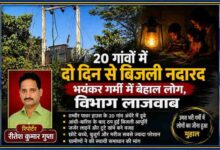 सीतापुर के तम्बौर पावर हाउस से जुड़े 20 गांवों में बिजली संकट को दर्शाती फीचर इमेज, जिसमें विद्युत ट्रांसफार्मर और रिपोर्टर रीतेश कुमार गुप्ता की तस्वीर दिखाई गई है।