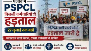 पंजाब में PSPCL बिजली कर्मचारियों के प्रदर्शन को दर्शाती लैंडस्केप फीचर इमेज, जिसमें प्रदर्शनकारी बैनर लिए हुए हैं। इमेज में 27 जुलाई तक हड़ताल बढ़ने, सरकार से वार्ता विफल रहने, CHB कर्मचारियों के शामिल होने तथा बिजली फॉल्ट और शिकायत निवारण सेवाओं पर प्रभाव की जानकारी दी गई है।