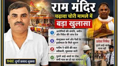 रिपोर्टर दुर्गा प्रसाद शुक्ला की तस्वीर के साथ राम मंदिर, मुख्य आरोपी की फोटो और चढ़ावा चोरी मामले से जुड़ी जांच व सुरक्षा व्यवस्था को दर्शाती फीचर इमेज।