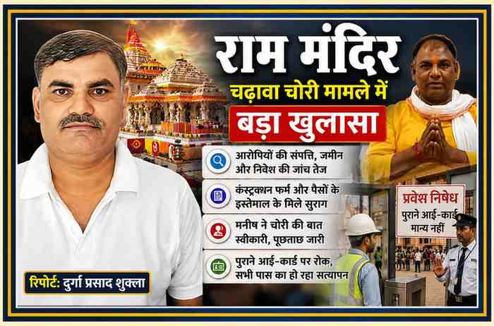 रिपोर्टर दुर्गा प्रसाद शुक्ला की तस्वीर के साथ राम मंदिर, मुख्य आरोपी की फोटो और चढ़ावा चोरी मामले से जुड़ी जांच व सुरक्षा व्यवस्था को दर्शाती फीचर इमेज।