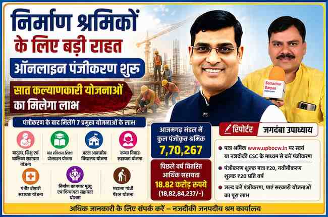 रिपोर्टर जगदंबा उपाध्याय के साथ निर्माण श्रमिक ऑनलाइन पंजीकरण अभियान और उत्तर प्रदेश भवन एवं अन्य सन्निर्माण कर्मकार कल्याण बोर्ड की सात कल्याणकारी योजनाओं का फीचर पोस्टर।