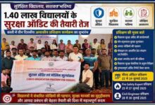 बस्ती में विद्यालय सुरक्षा ऑडिट एवं जोखिम मूल्यांकन प्रशिक्षण कार्यक्रम में शामिल फील्ड ऑडिटर और विशेषज्ञों का सामूहिक चित्र