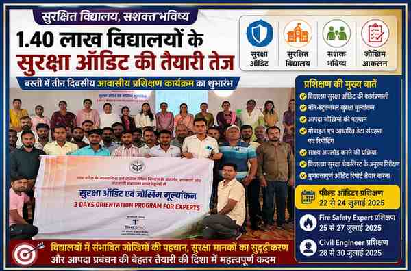 बस्ती में विद्यालय सुरक्षा ऑडिट एवं जोखिम मूल्यांकन प्रशिक्षण कार्यक्रम में शामिल फील्ड ऑडिटर और विशेषज्ञों का सामूहिक चित्र