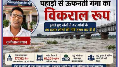 गंगा नदी के उफनते जलस्तर की पृष्ठभूमि में रिपोर्टर चुन्नीलाल प्रधान की तस्वीर, संभल के गुन्नौर क्षेत्र में 42 गांवों पर मंडराते बाढ़ के खतरे को दर्शाती फीचर इमेज।