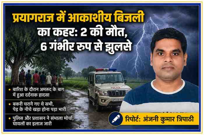 प्रयागराज में आकाशीय बिजली गिरने की घटना पर आधारित फीचर इमेज, जिसमें रिपोर्टर अंजनी कुमार त्रिपाठी की तस्वीर, बिजली गिरने का दृश्य, पुलिस वाहन और ग्रामीणों को दर्शाया गया है।